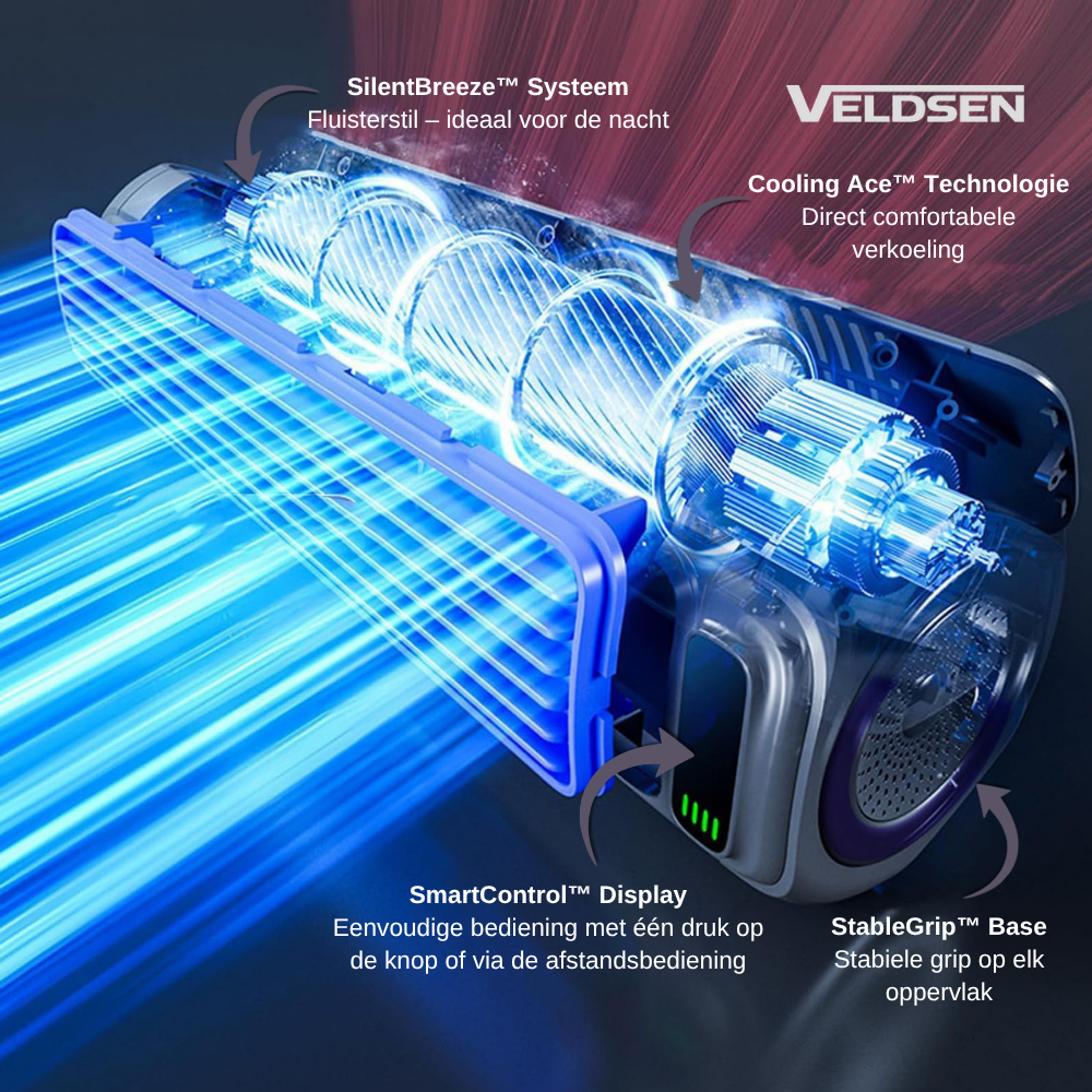 Veldsen Cooling Ace™