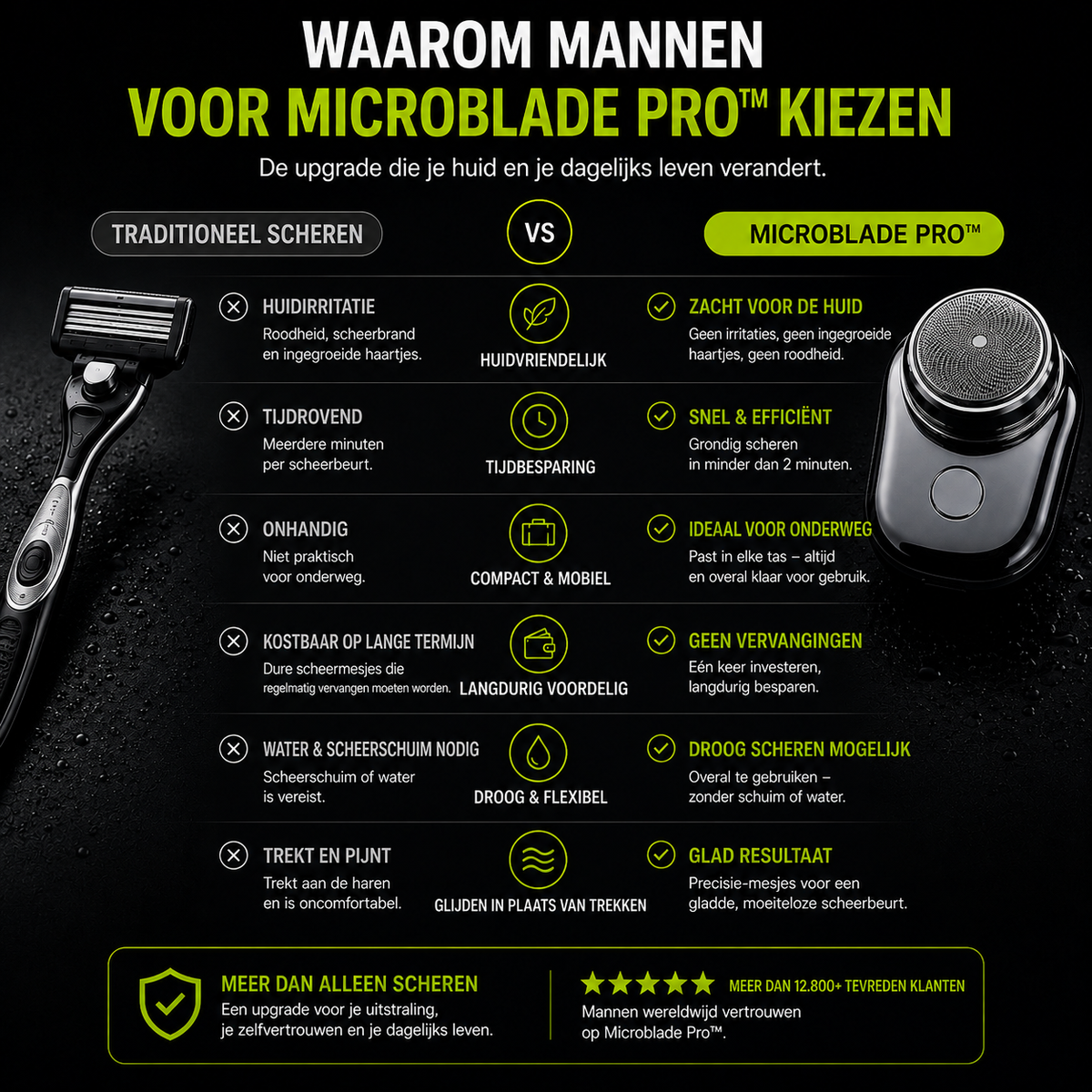 Veldsen MicroBlade Pro™
