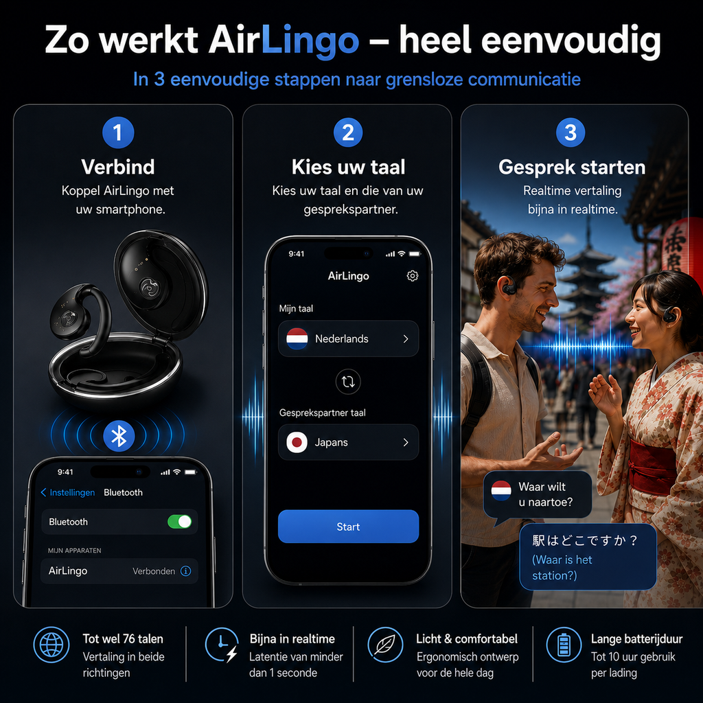 Veldsen Airlingo™